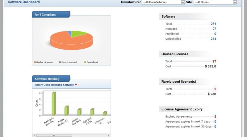 5 Tips To Choose The Ideal Asset Management Software